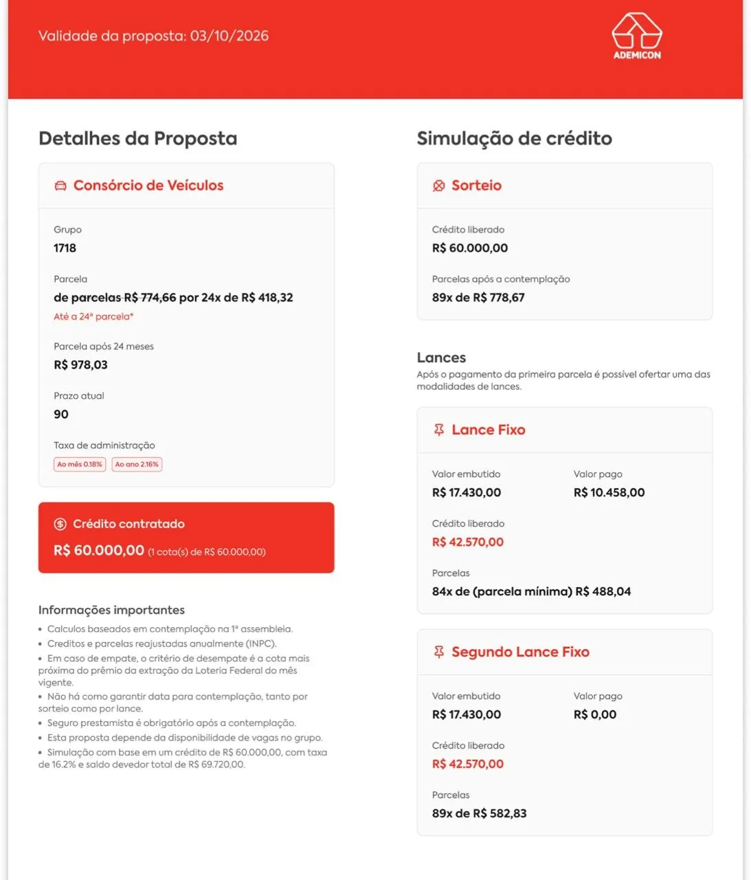 Print da simulação do AVA da Ademicon: consórcio de veículos, grupo 1718, carta de R$ 60.000, parcela de R$ 418,32 por 24 parcelas no lugar de R$ 774,66, prazo de 90 meses e taxa de administração de 0,18% ao mês.